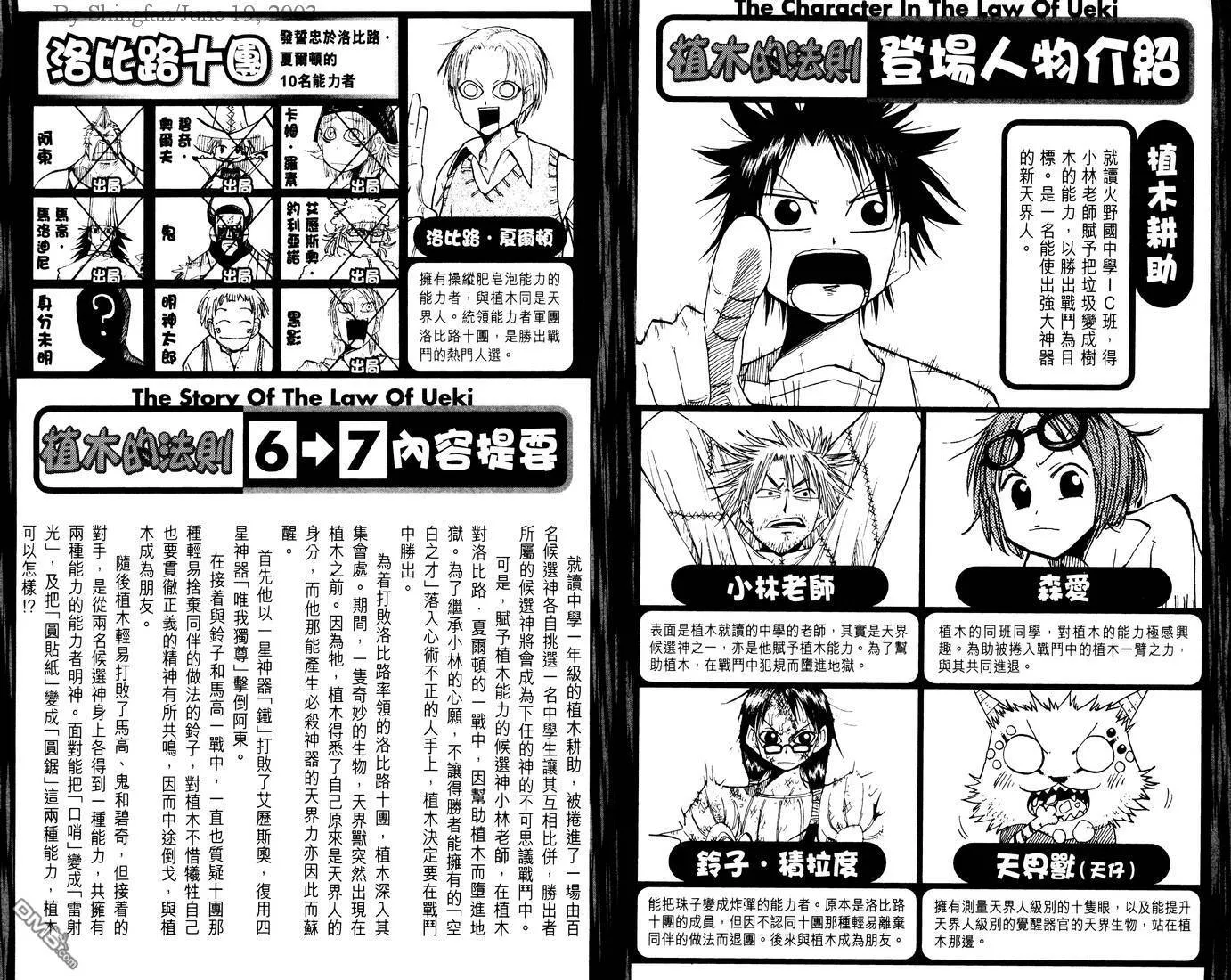 第7卷 第4页
