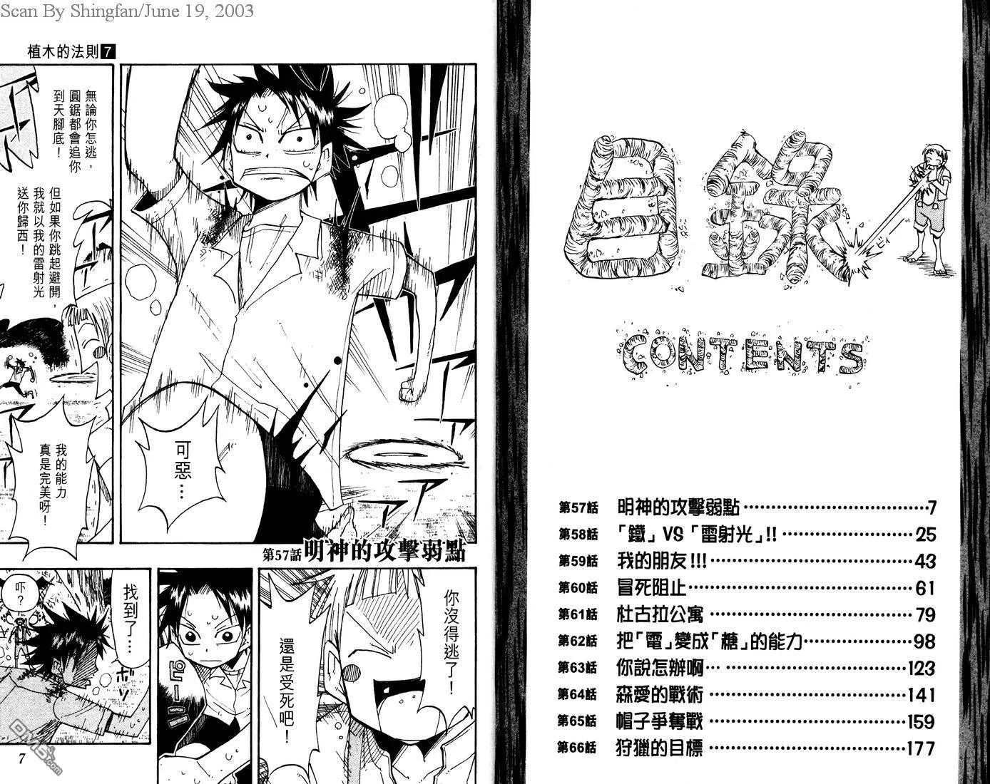 第7卷 第5页
