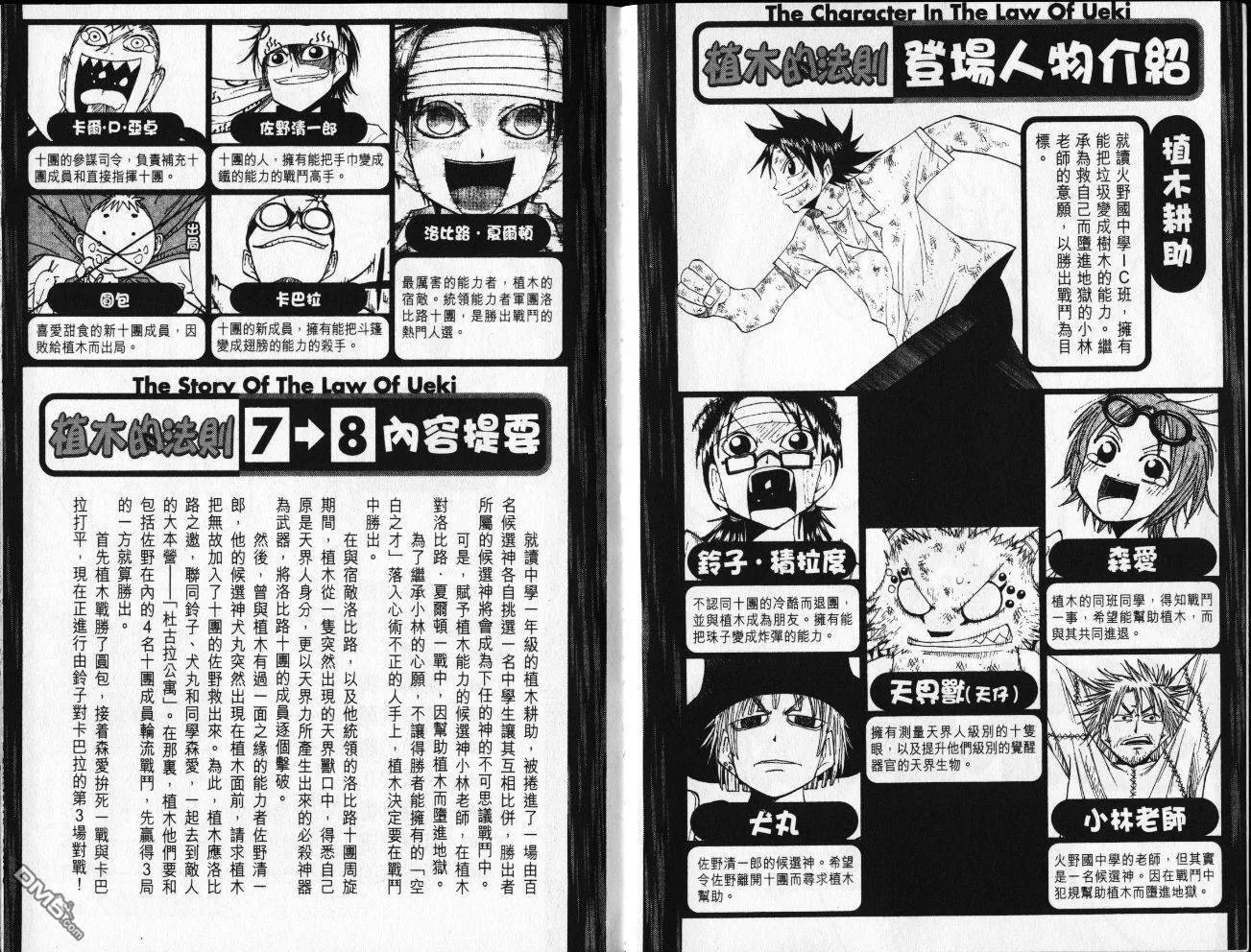 第8卷 第4页