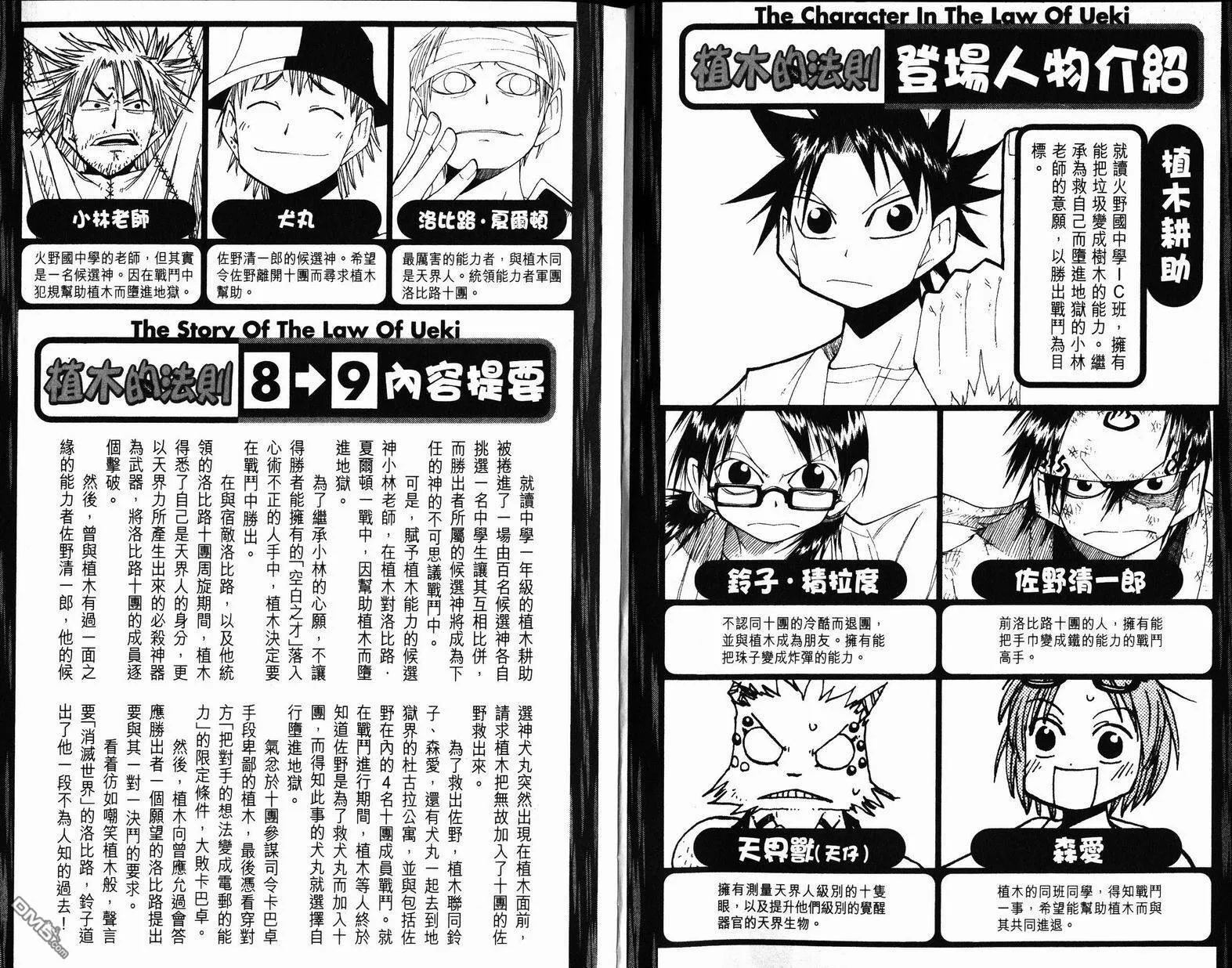 第9卷 第3页
