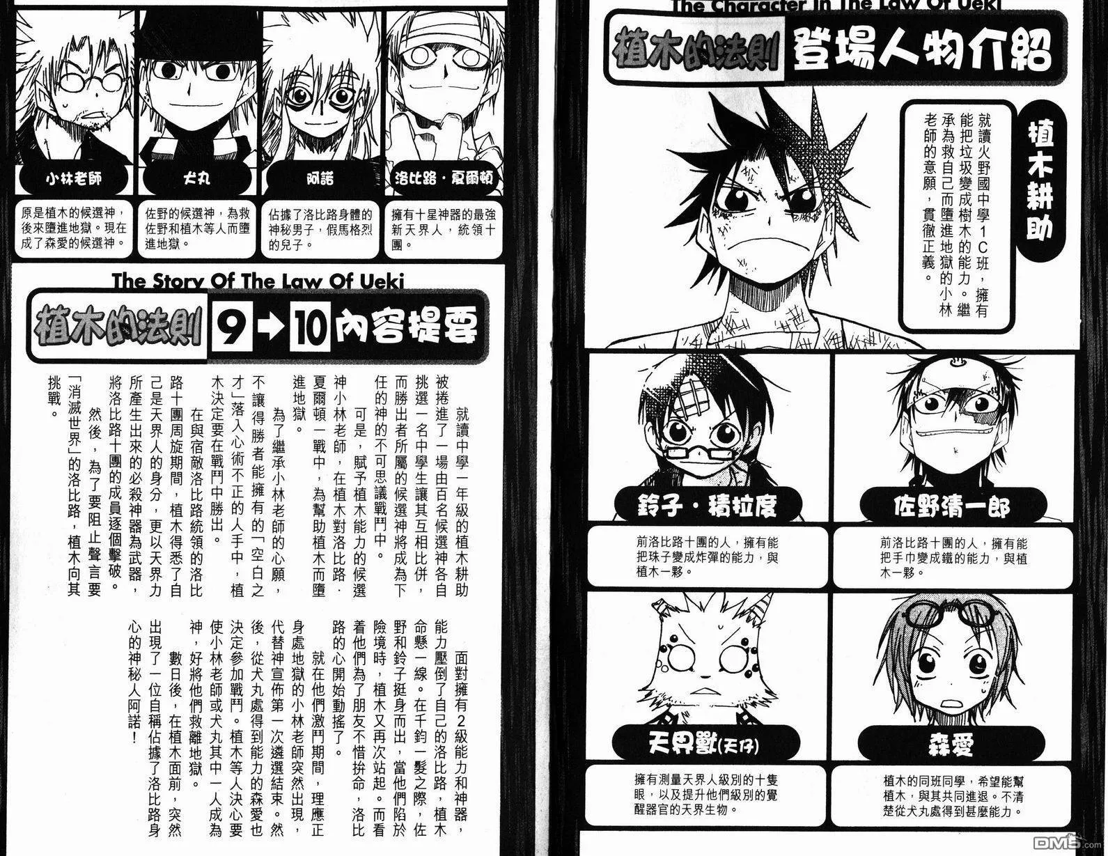 第10卷 第3页
