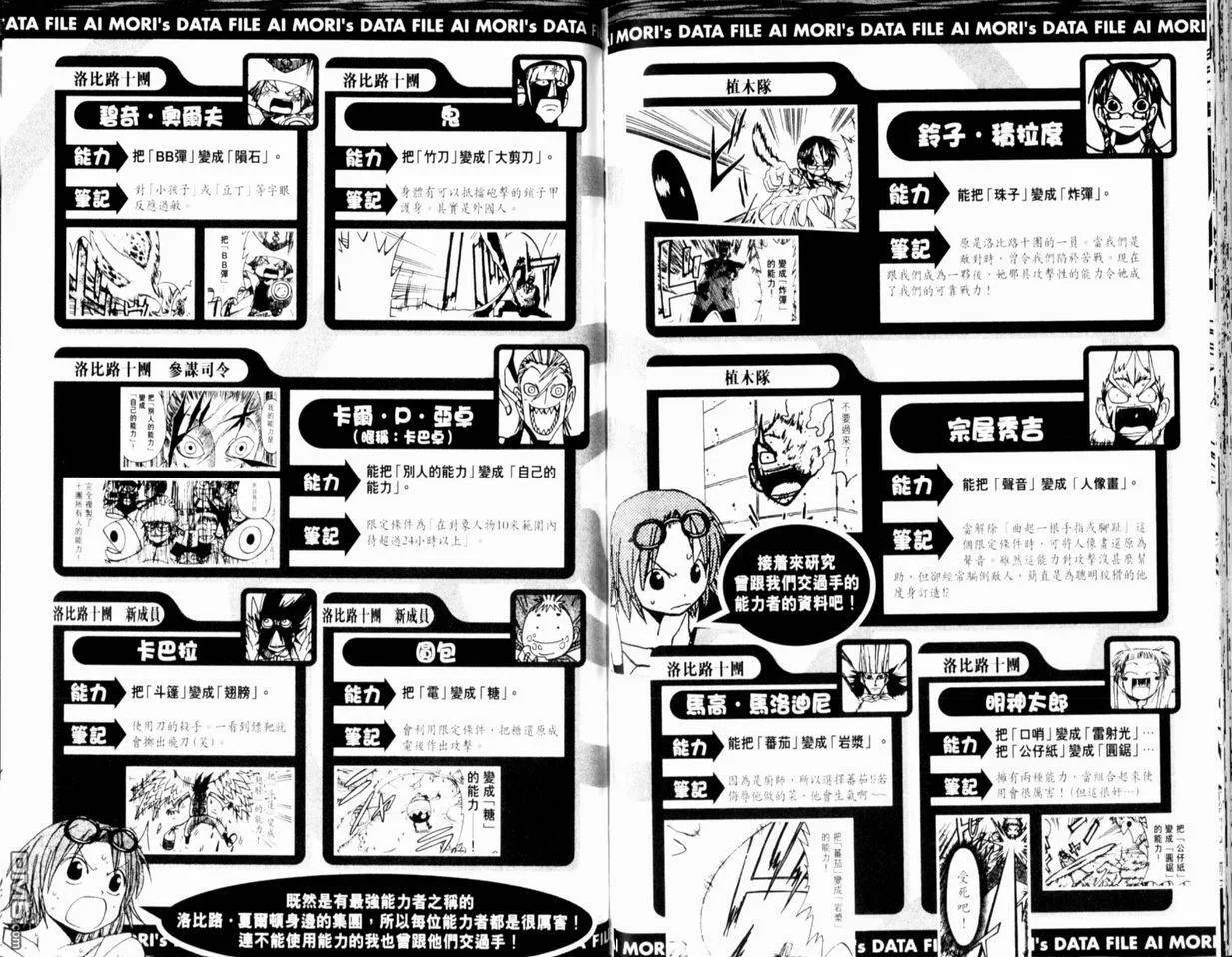第12卷 第95页