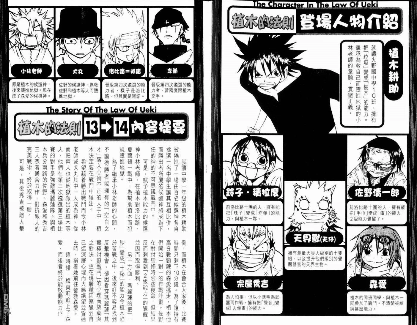 第14卷 第6页
