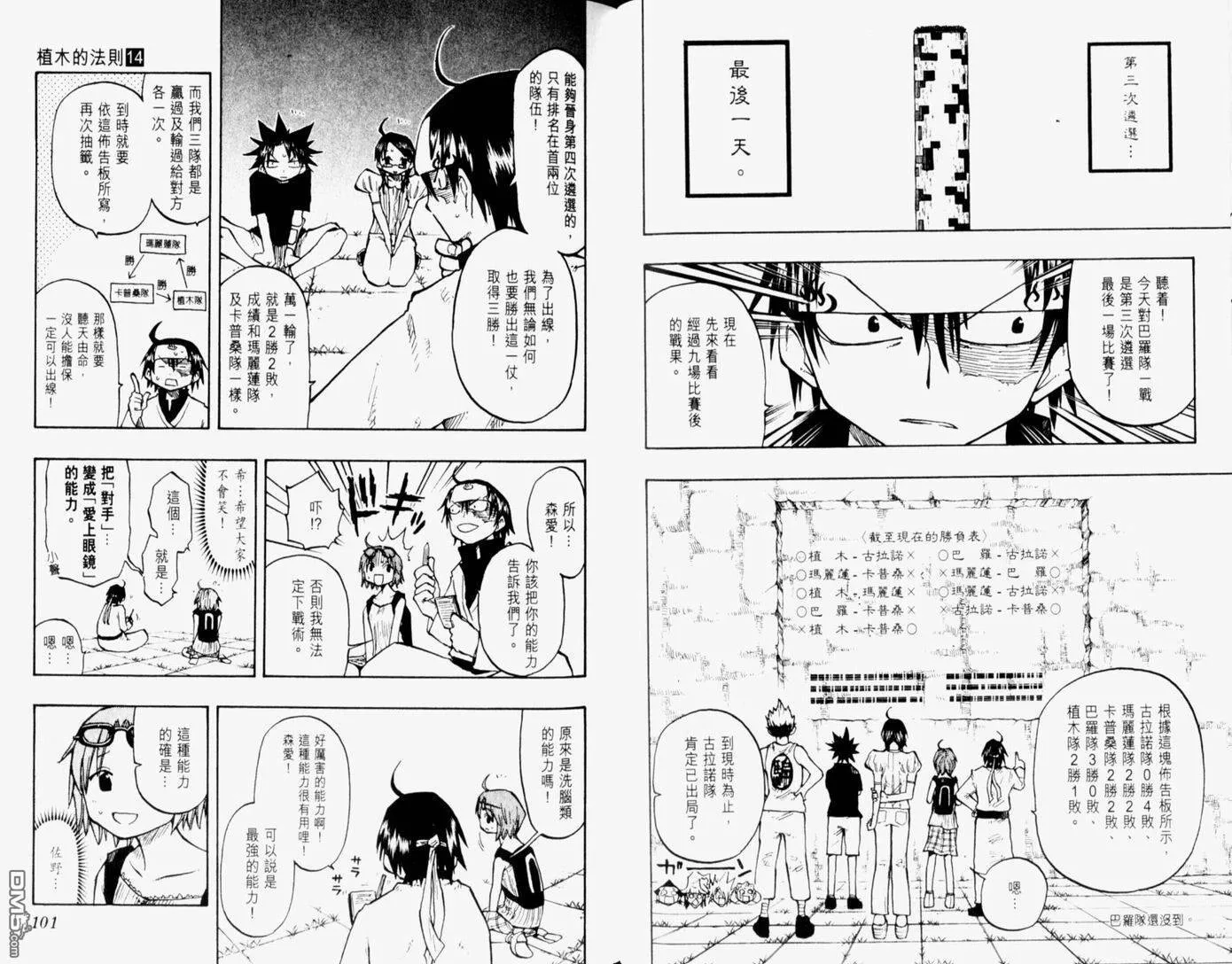第14卷 第55页
