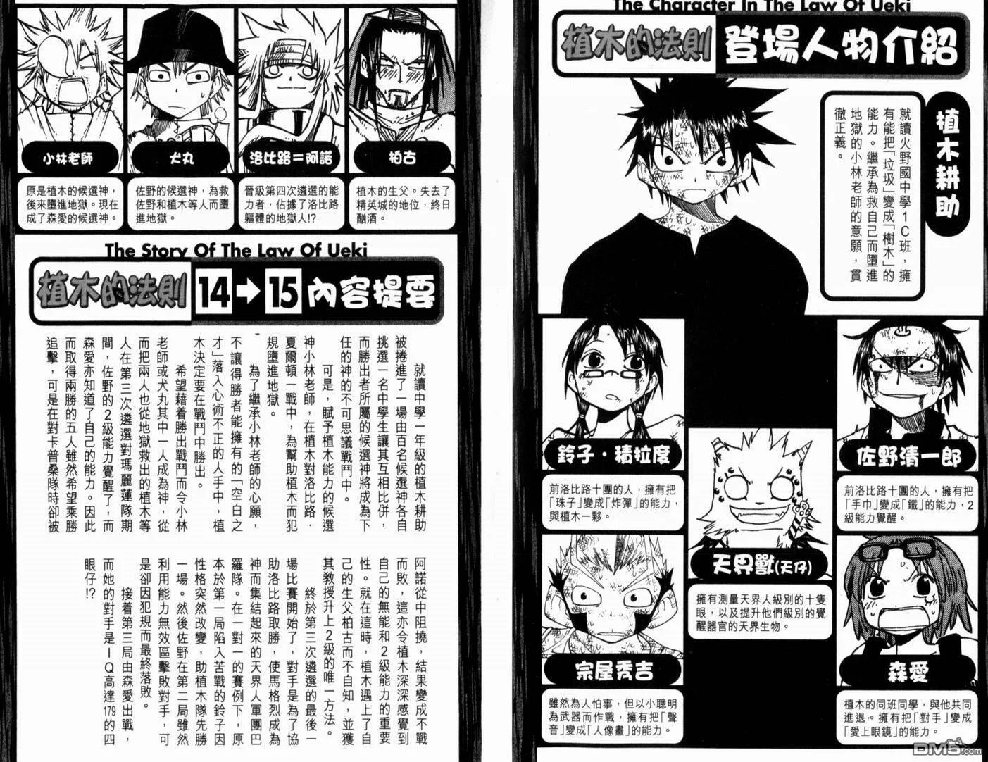 第15卷 第6页