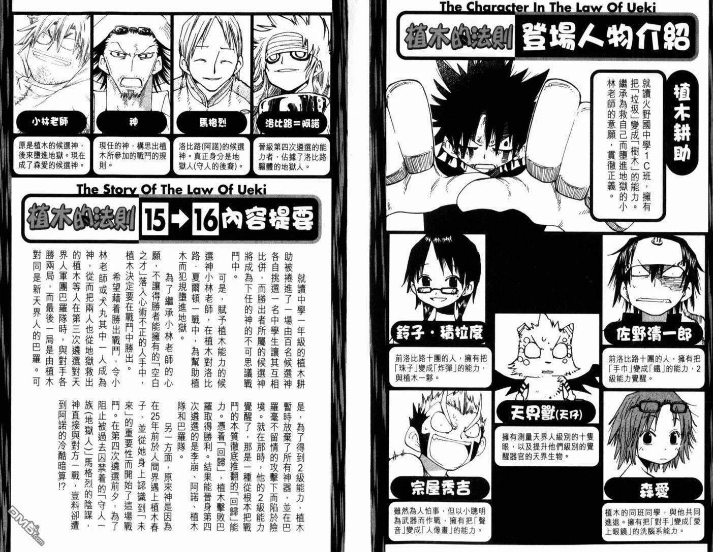 第16卷 第6页
