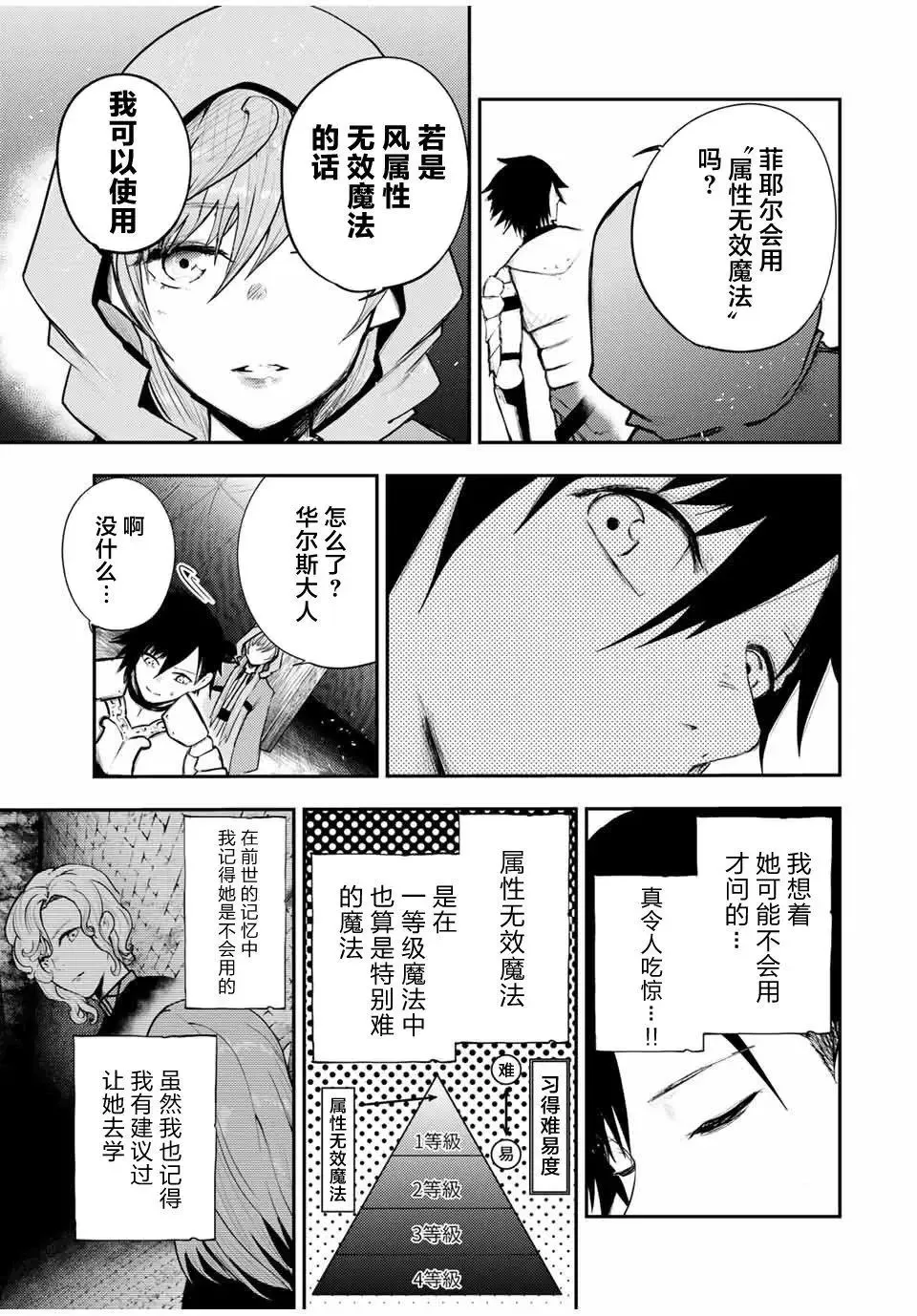 第28话 第13页