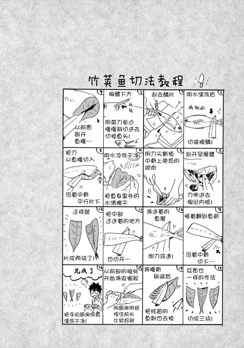 第13回 第34页