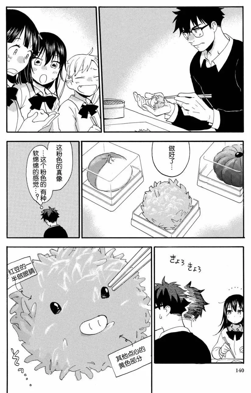 第29回 第30页