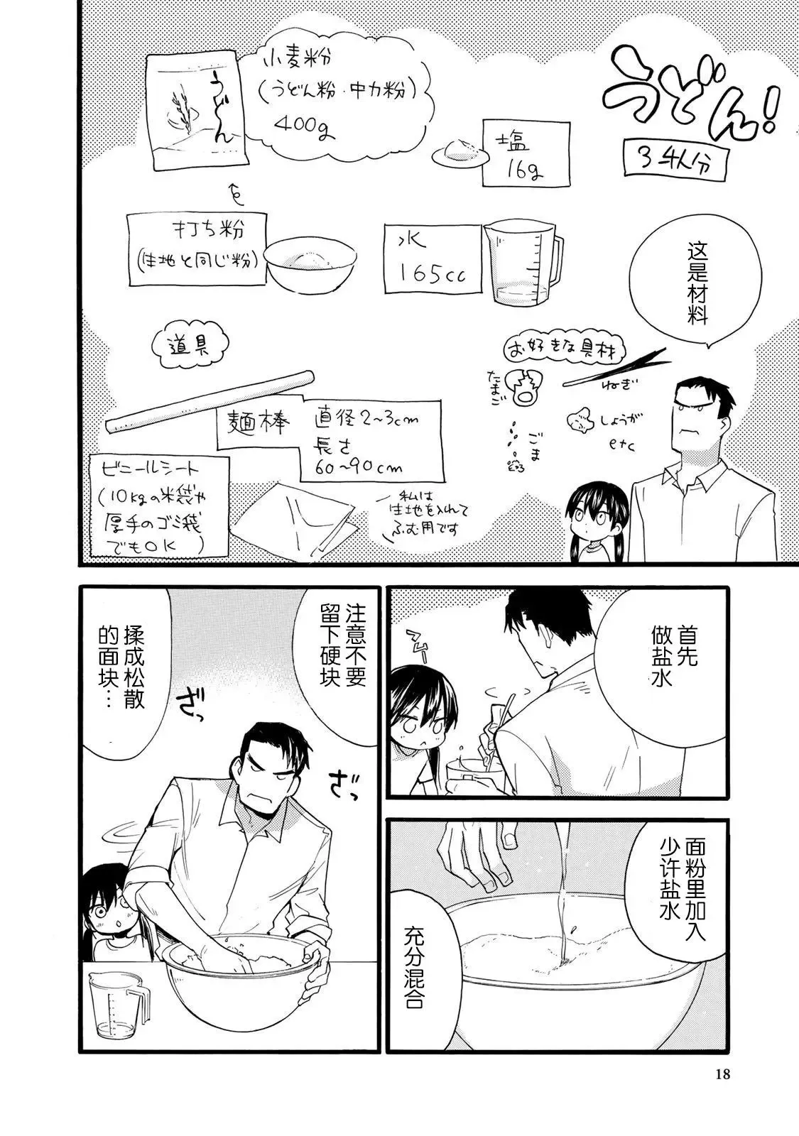 第45回 第20页