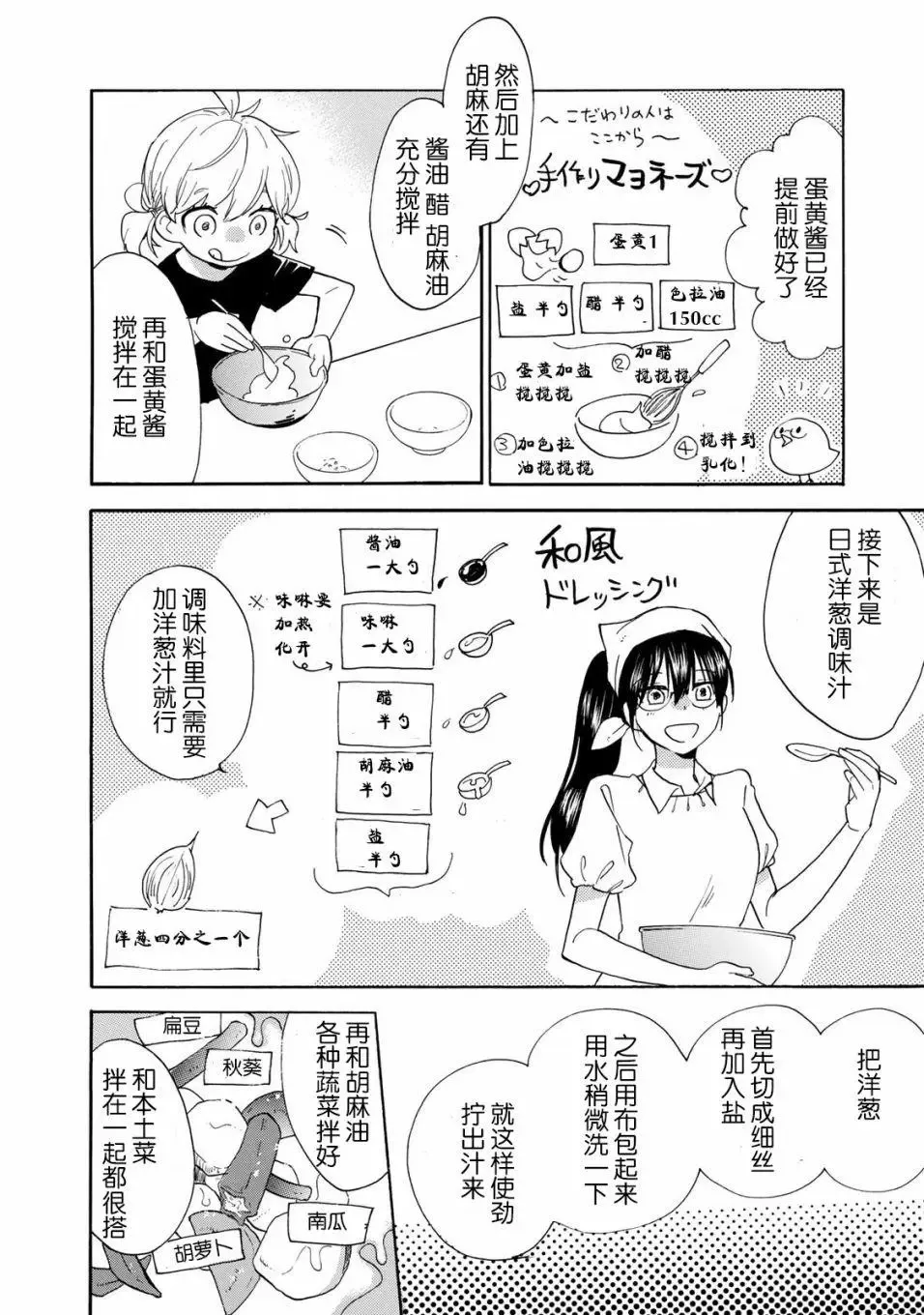 第46回 第28页