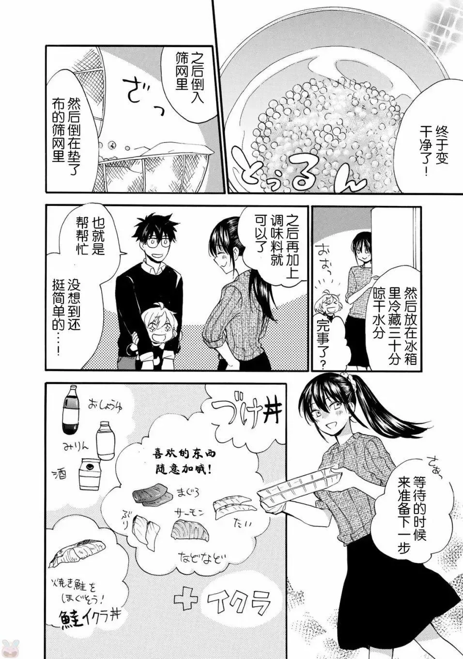 第48回 第22页