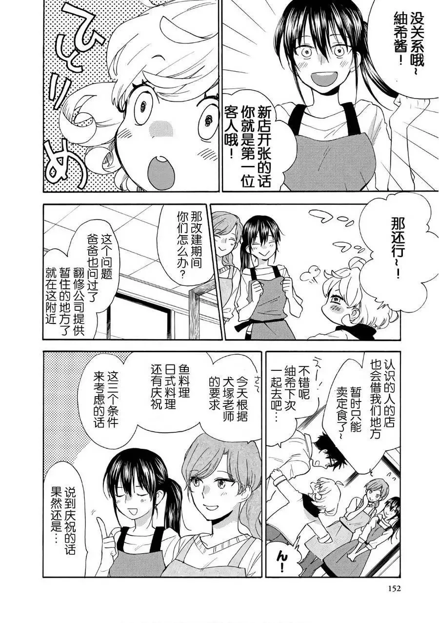 第54回 第12页