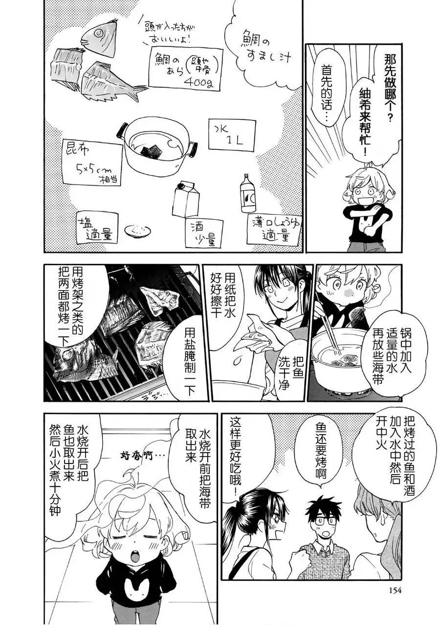 第54回 第14页
