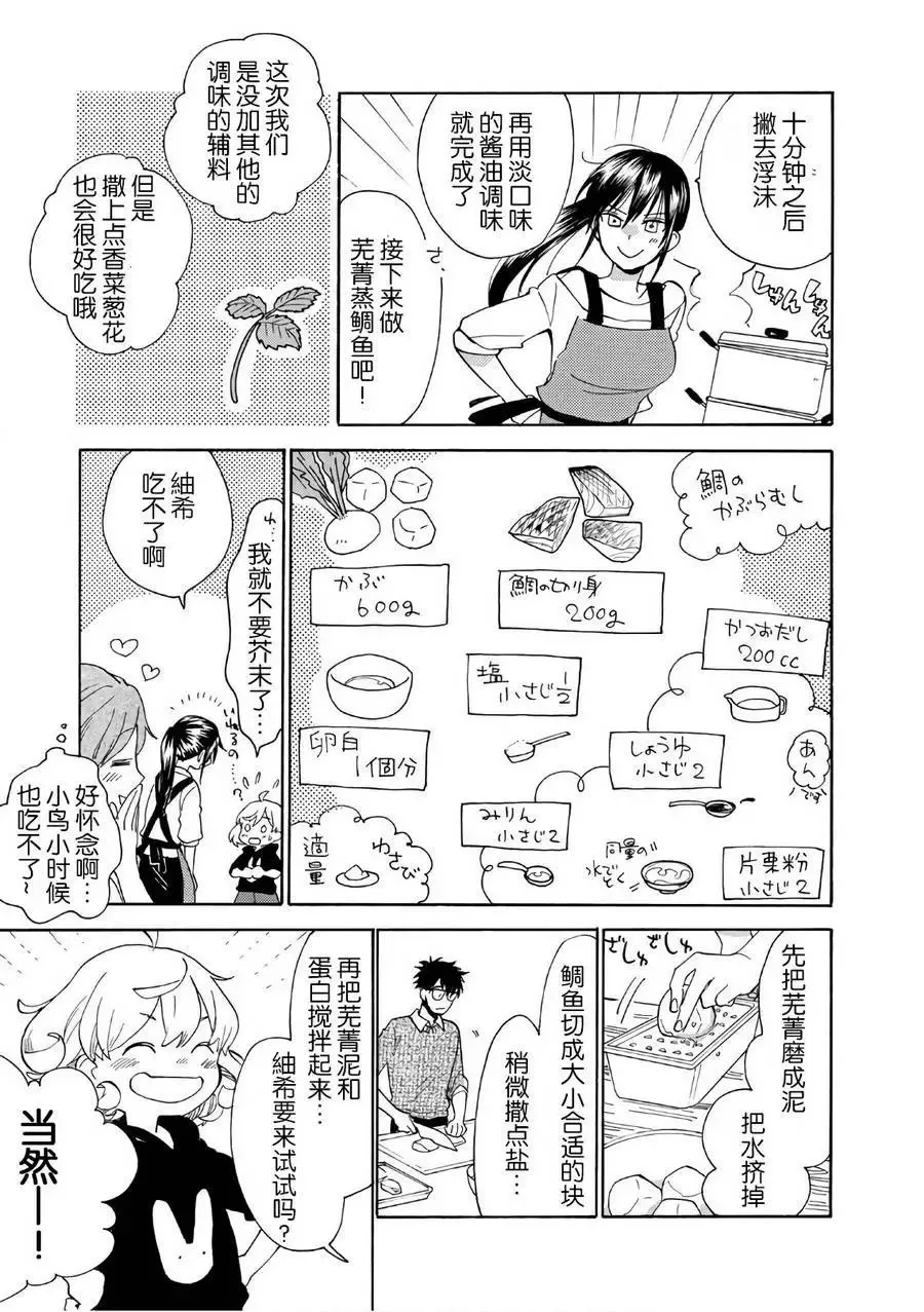 第54回 第15页