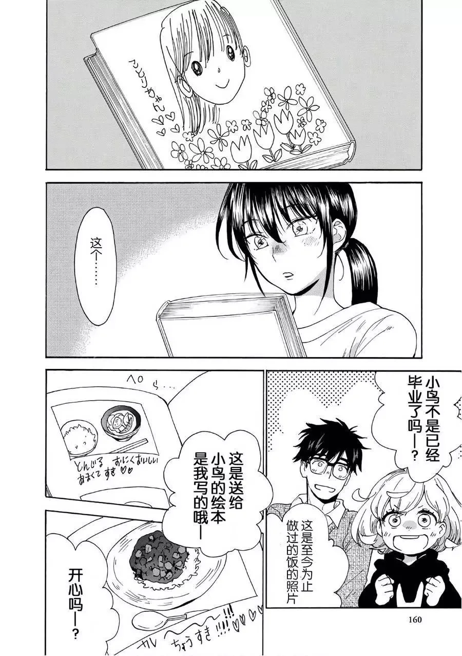 第54回 第20页