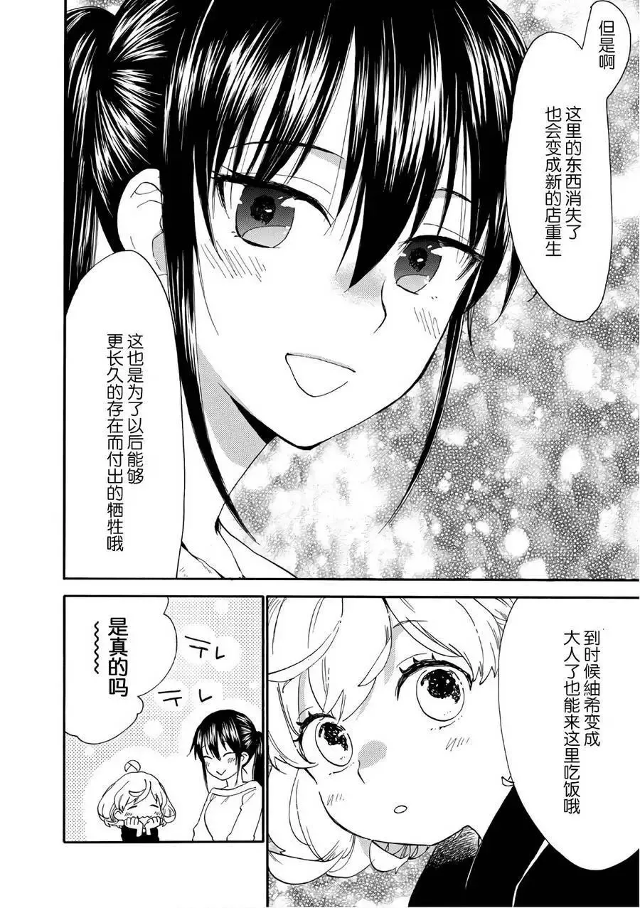 第54回 第26页
