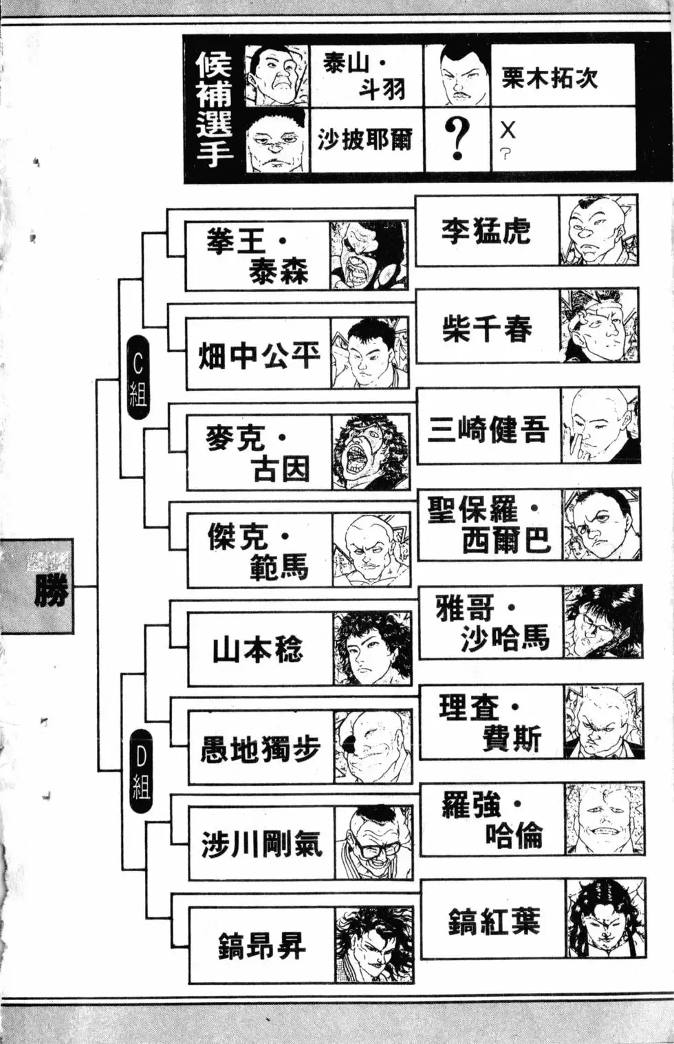 第22卷 第5页