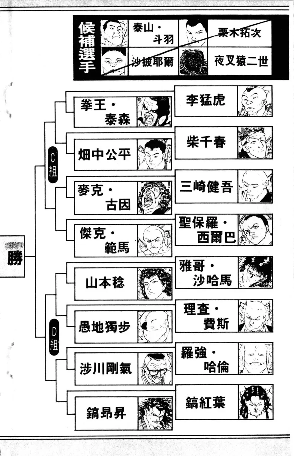 第23卷 第5页