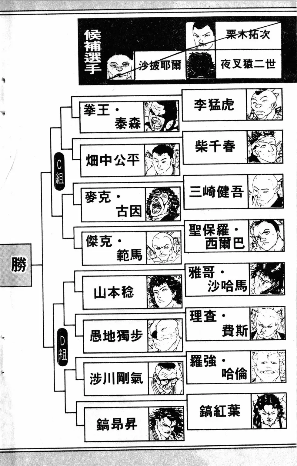 第24卷 第4页