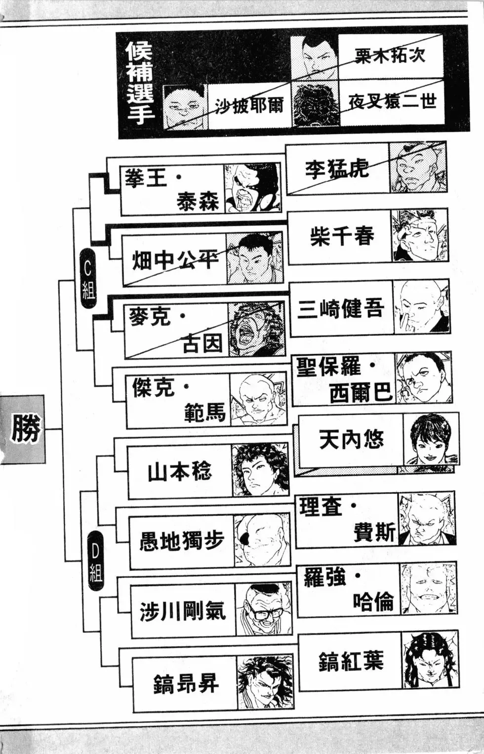 第25卷 第4页