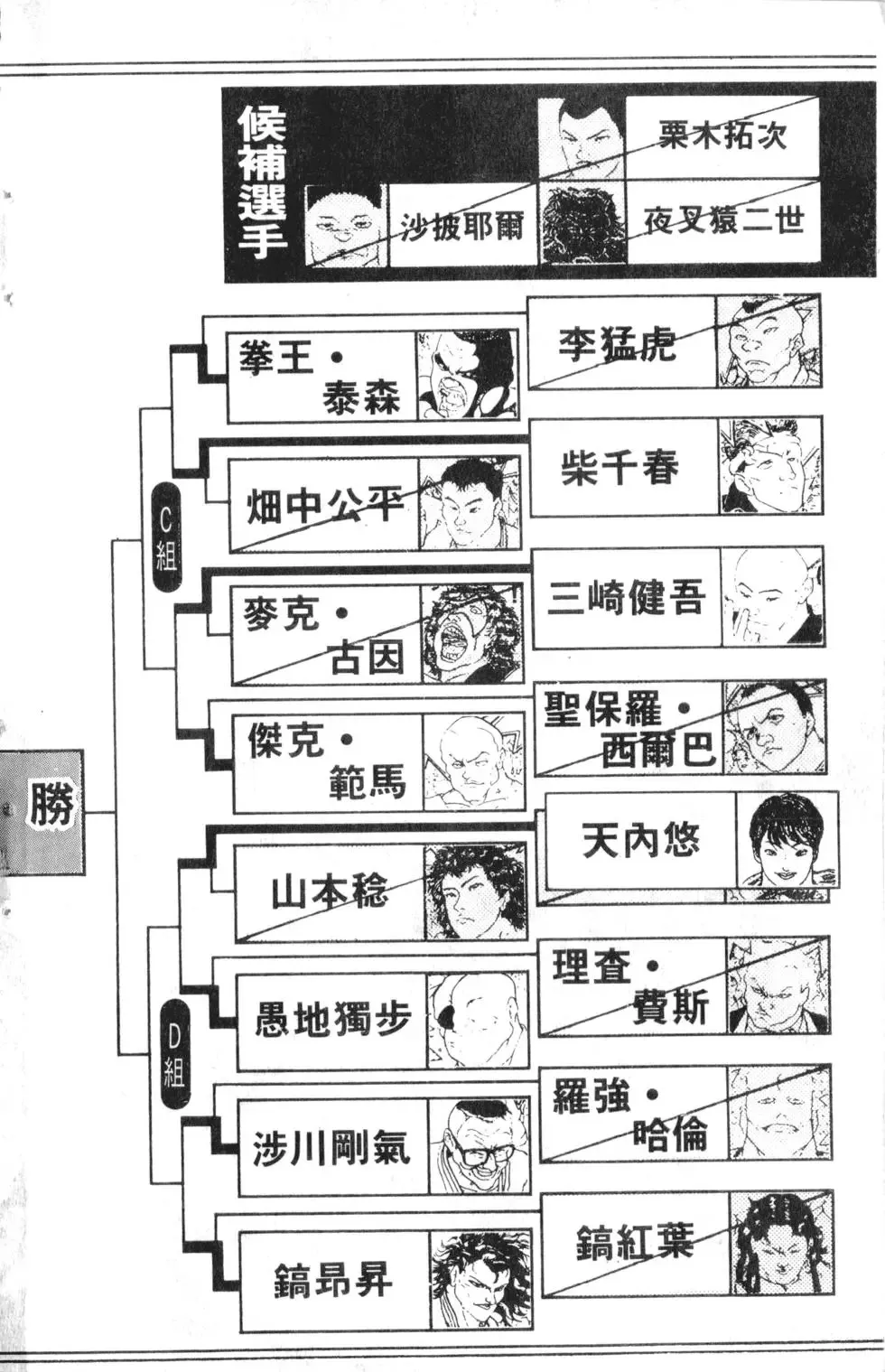 第27卷 第5页