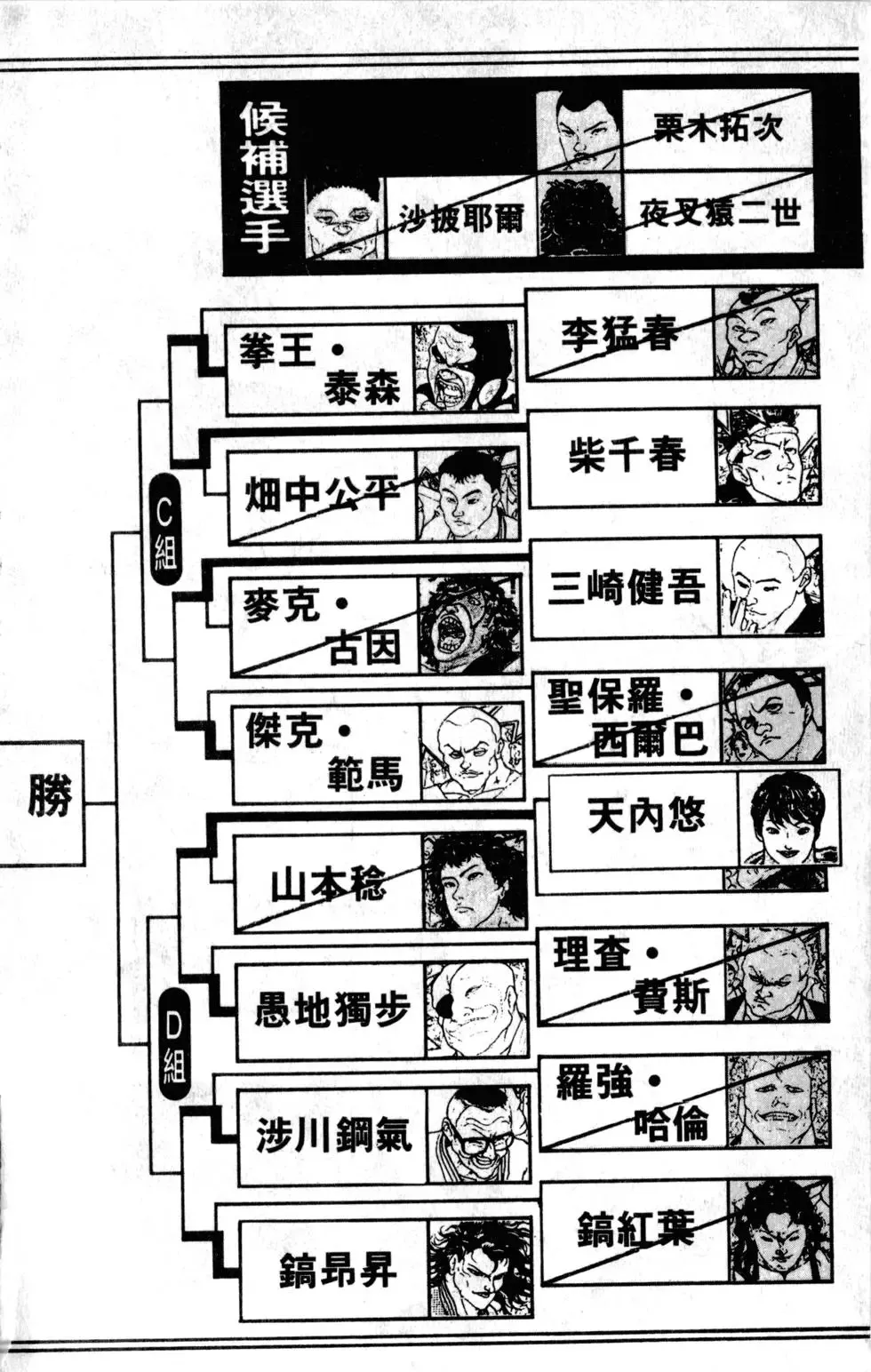 第28卷 第4页