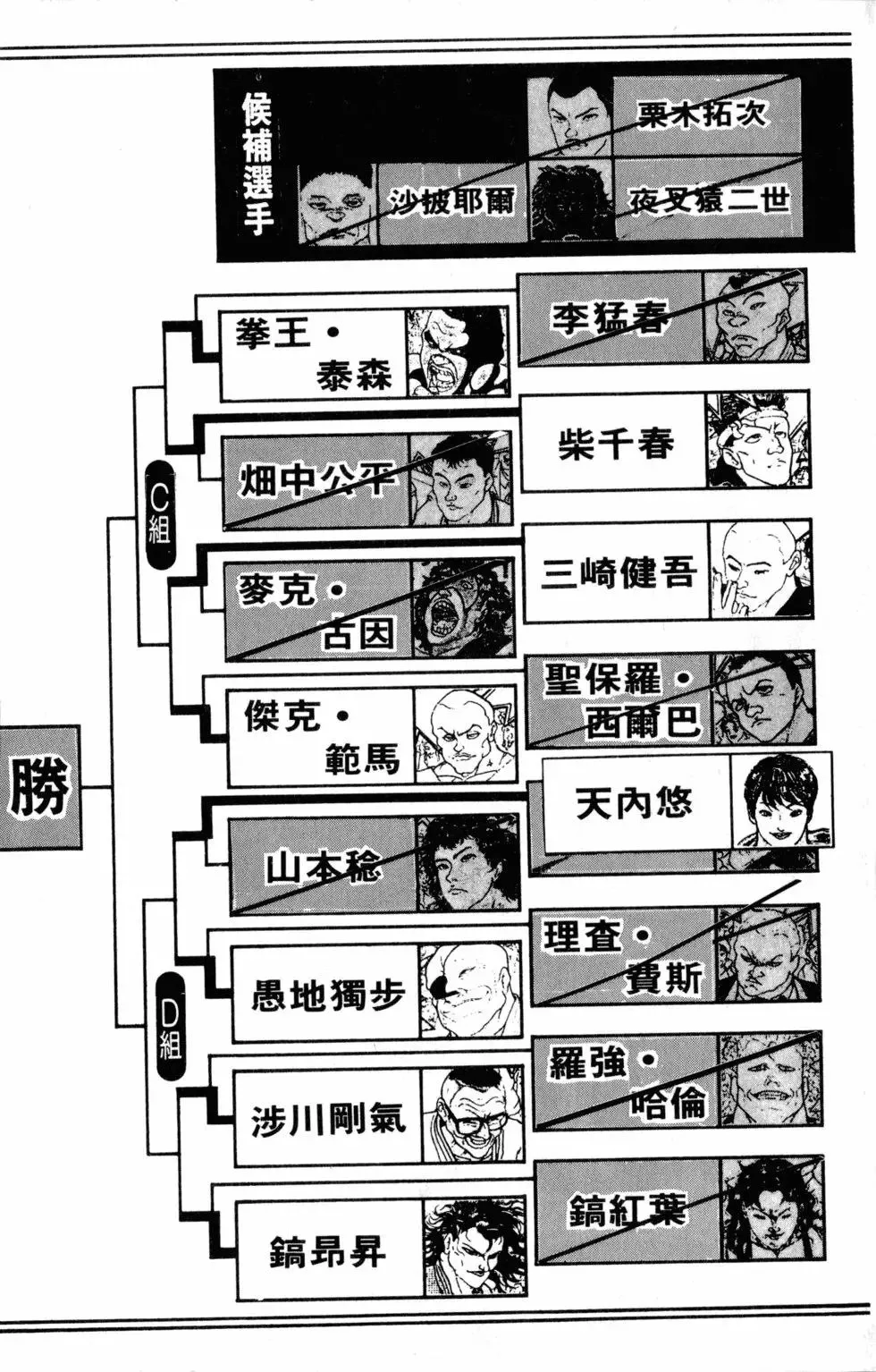 第29卷 第4页