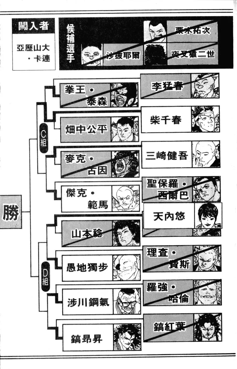 第30卷 第4页