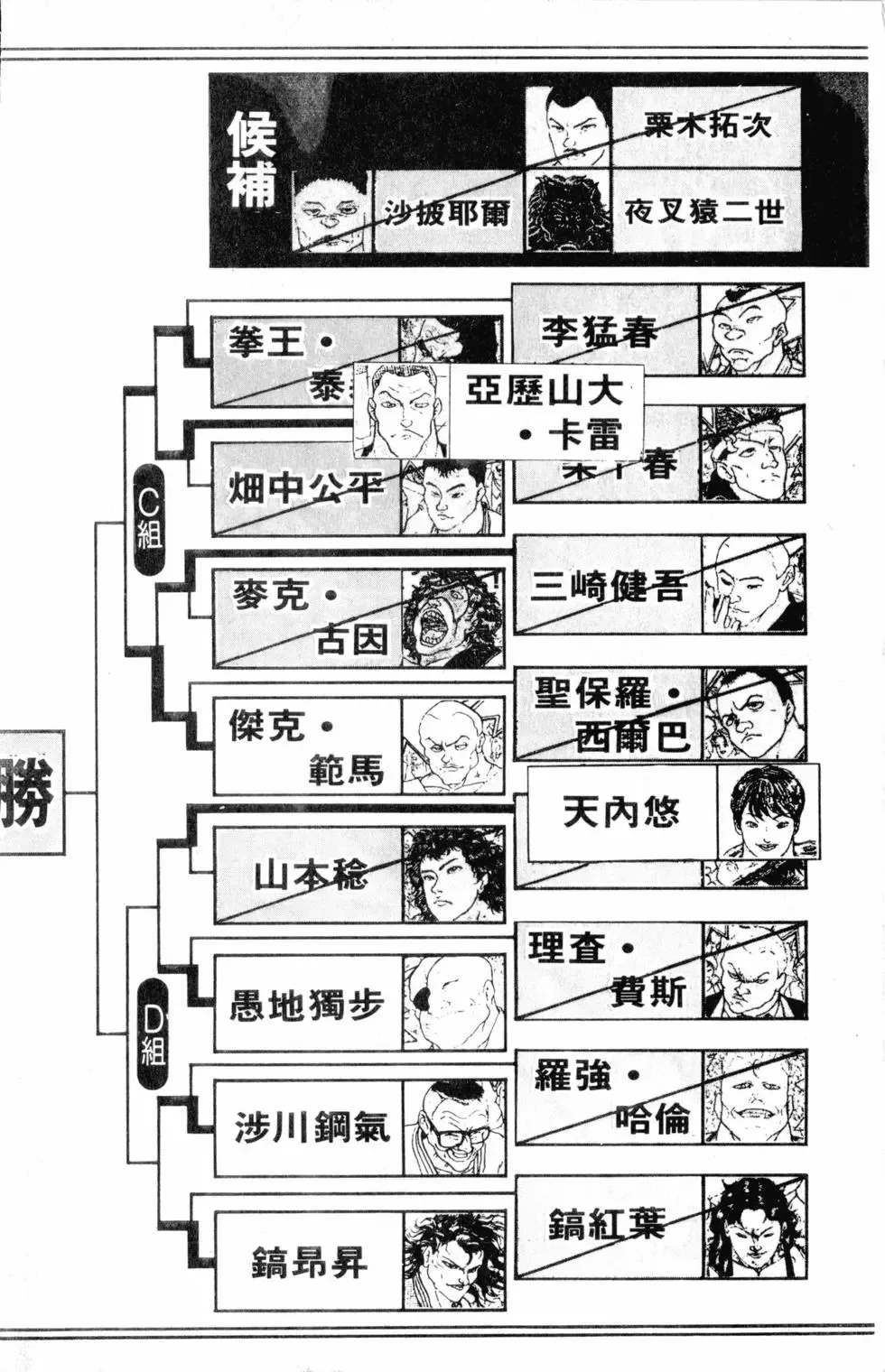 第31卷 第4页