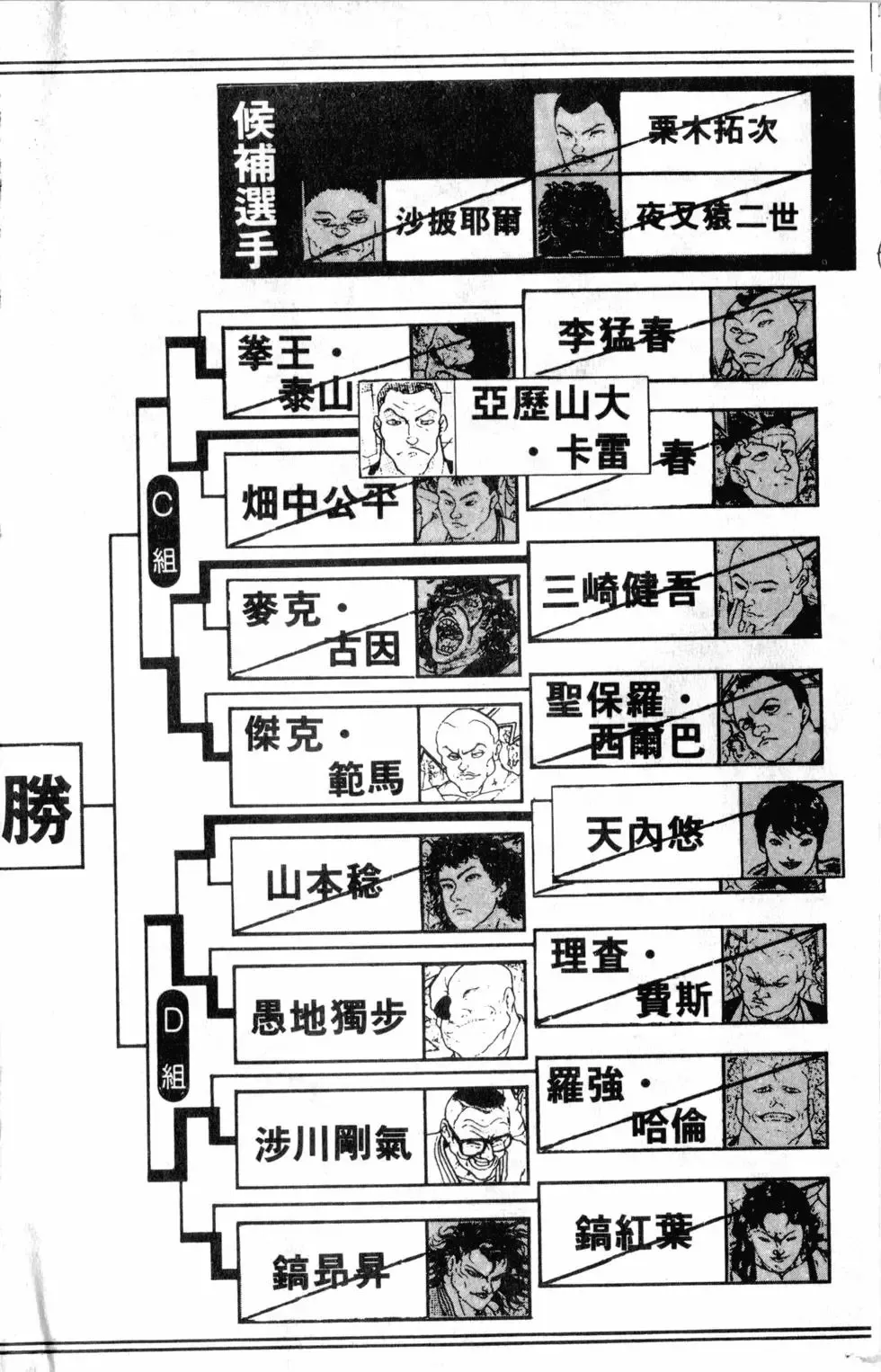 第34卷 第4页