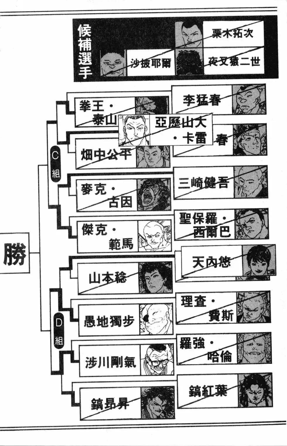 第36卷 第4页
