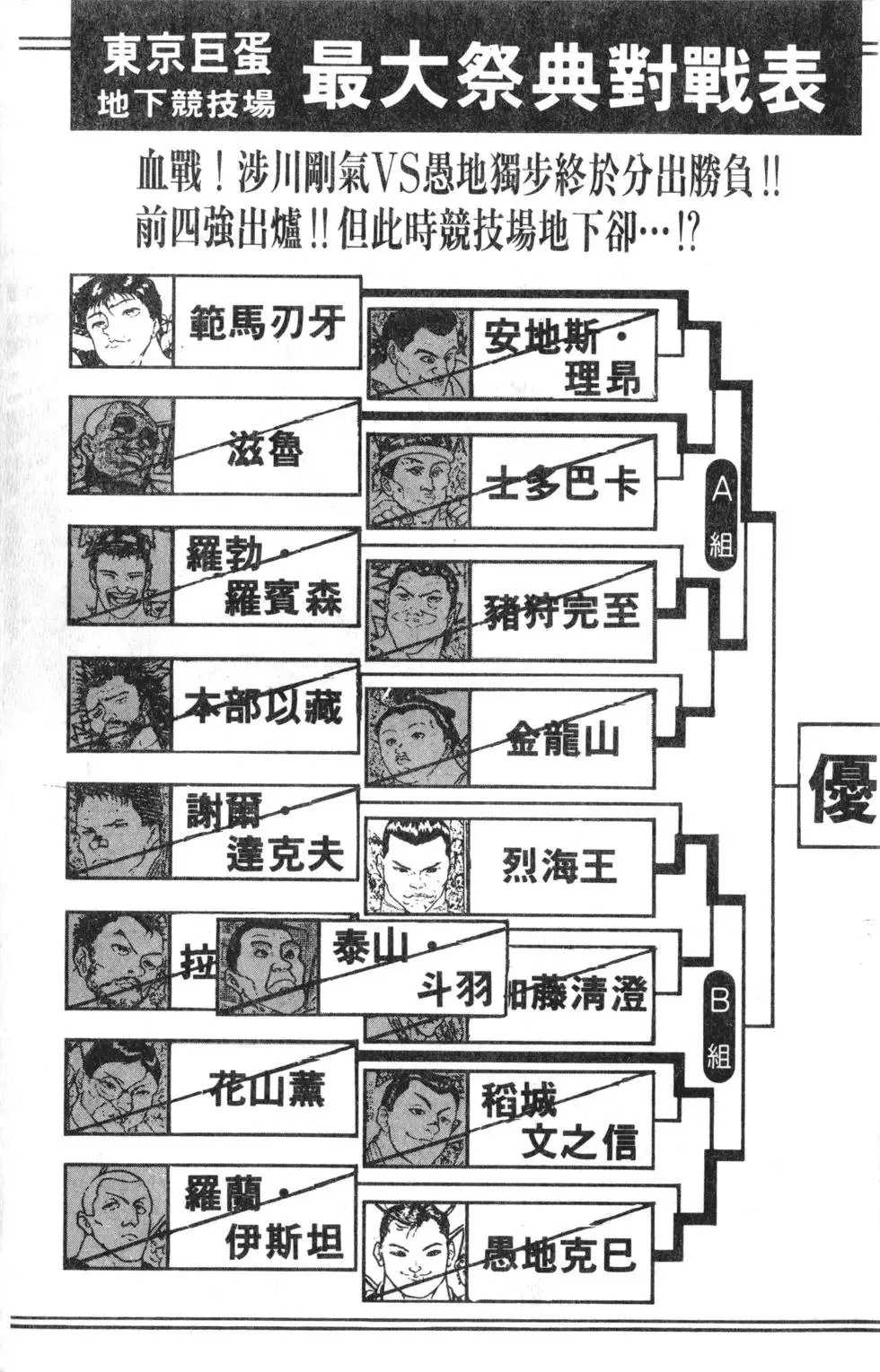 第36卷 第5页