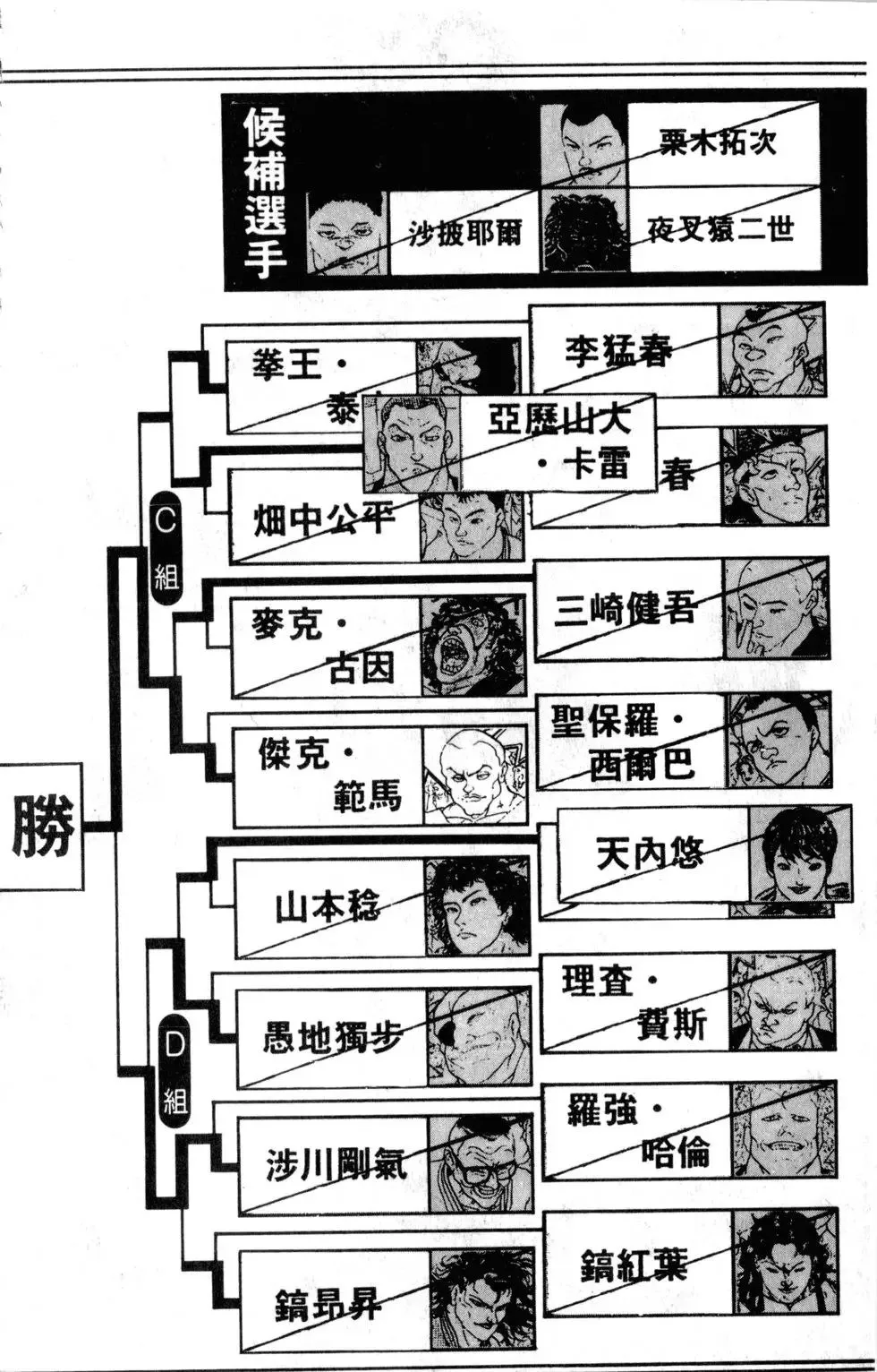 第39卷 第4页