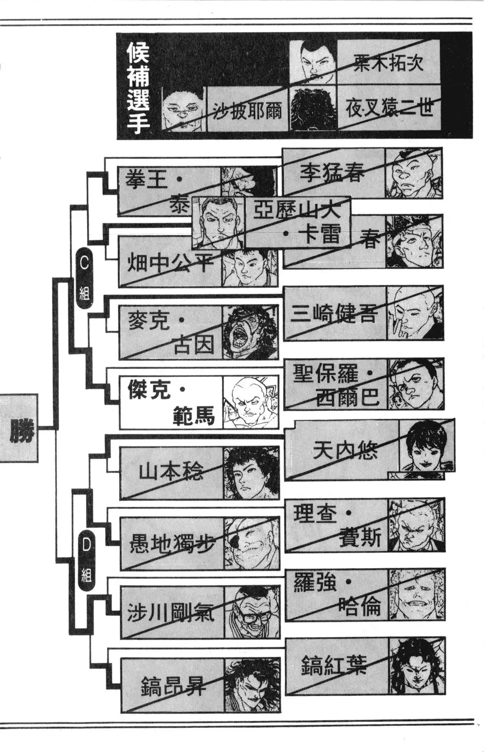 第42卷 第4页