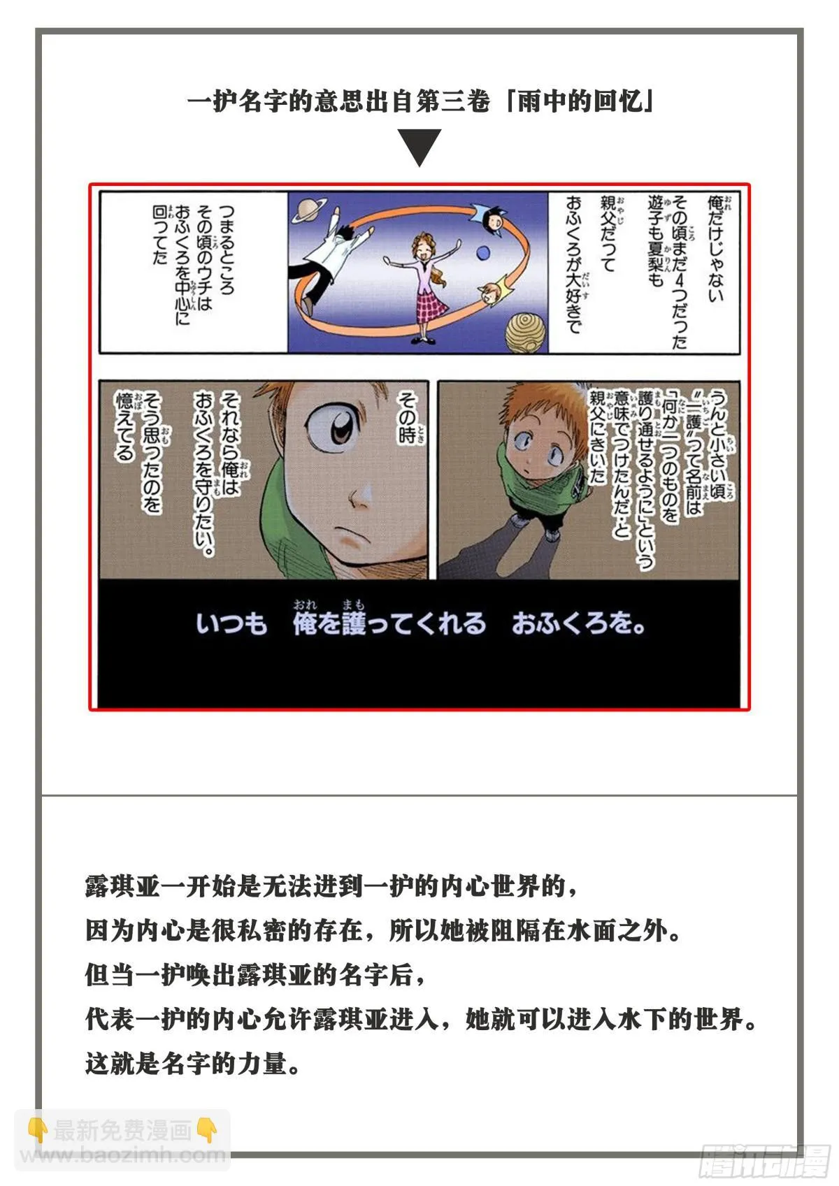 CallYourName2 第8页