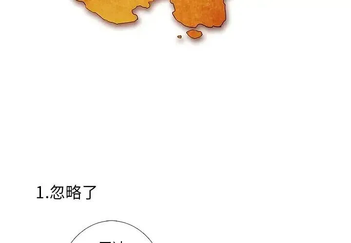20 第2页