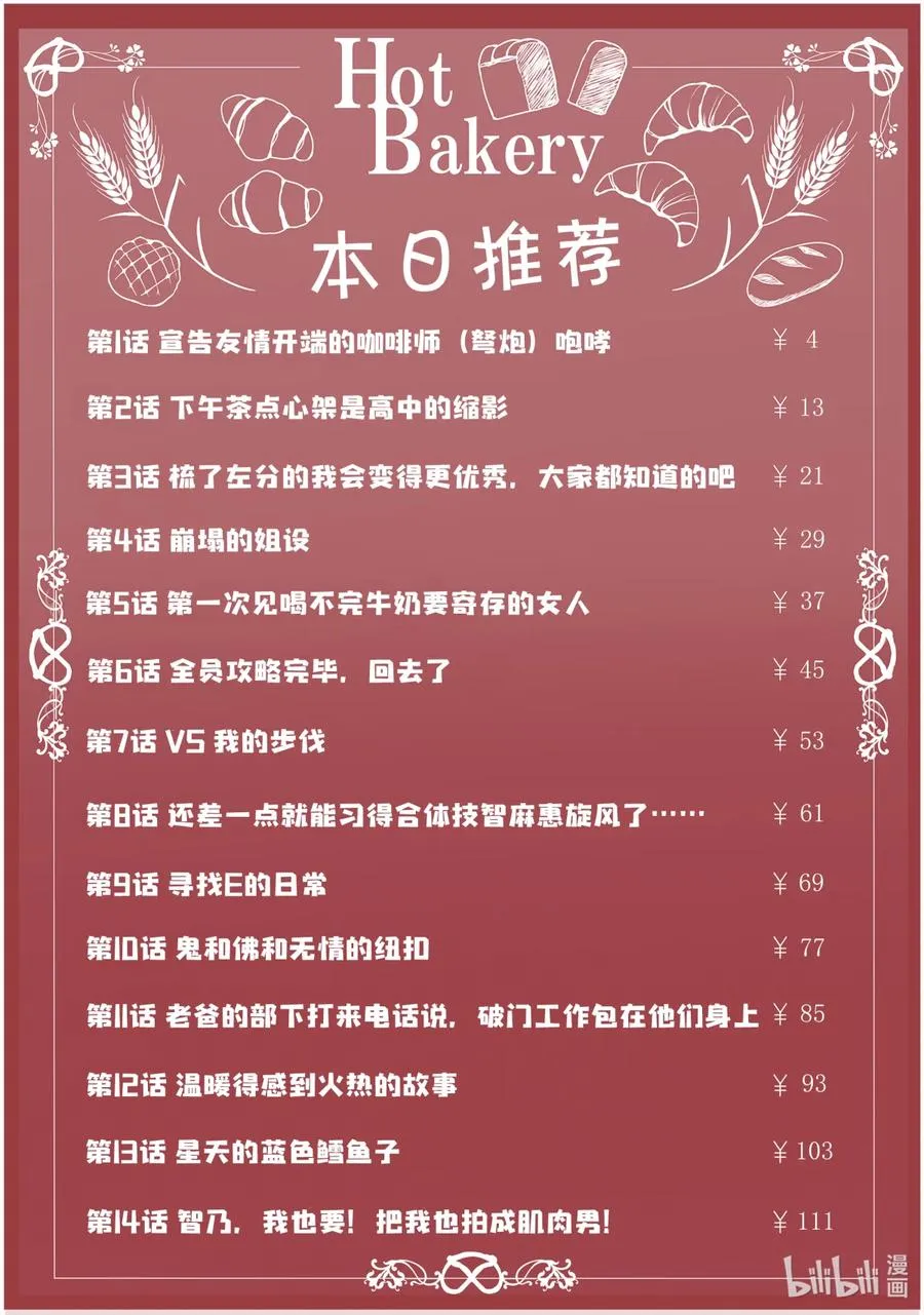 40 宣告友情开端的咖啡师（弩炮）咆哮 第2页