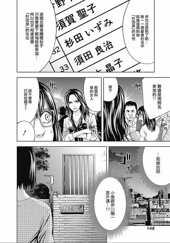 第33话 旧友（后篇）  第6页