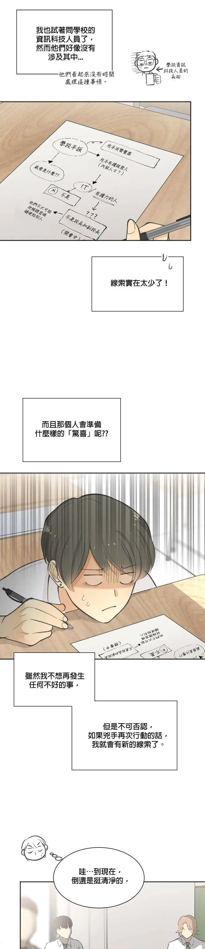 第7话 第10页