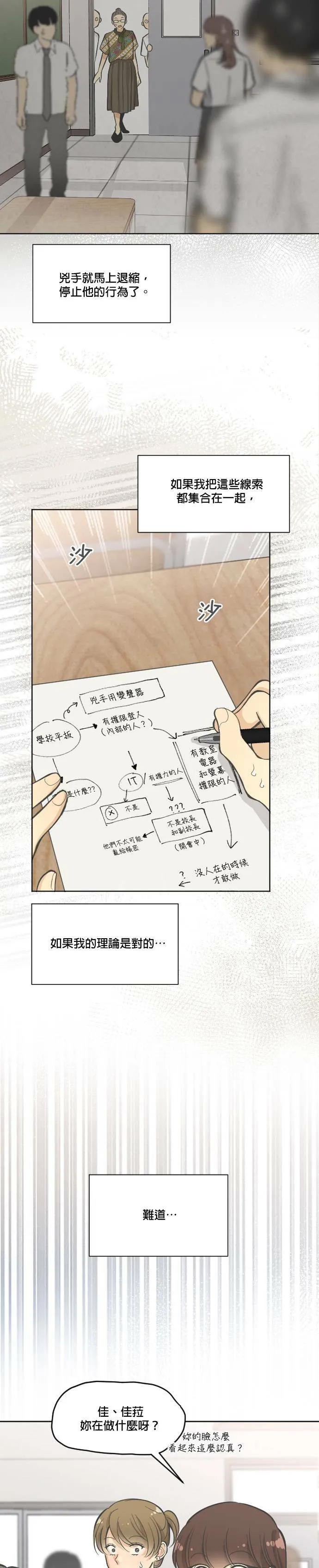 第8话 第2页