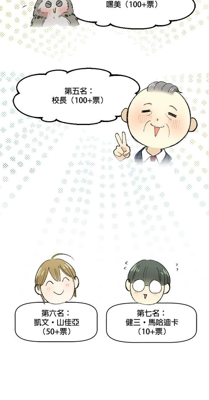第31话+番外 第73页