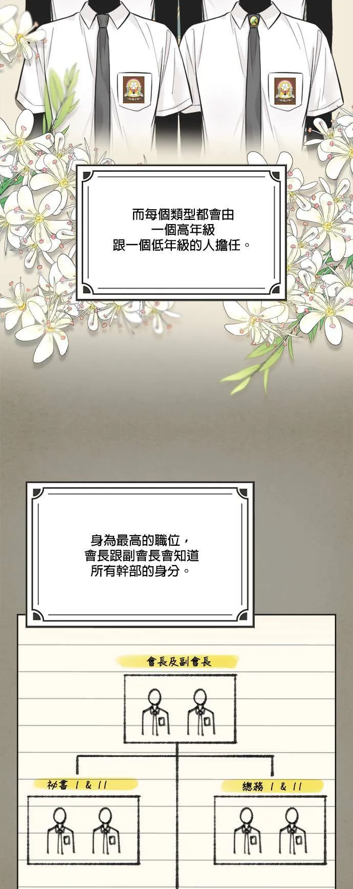 第42话 第62页