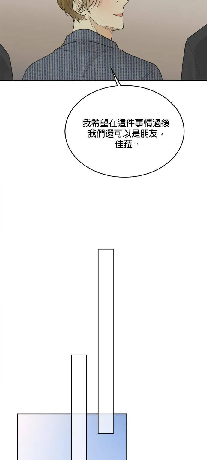 第68话 第53页
