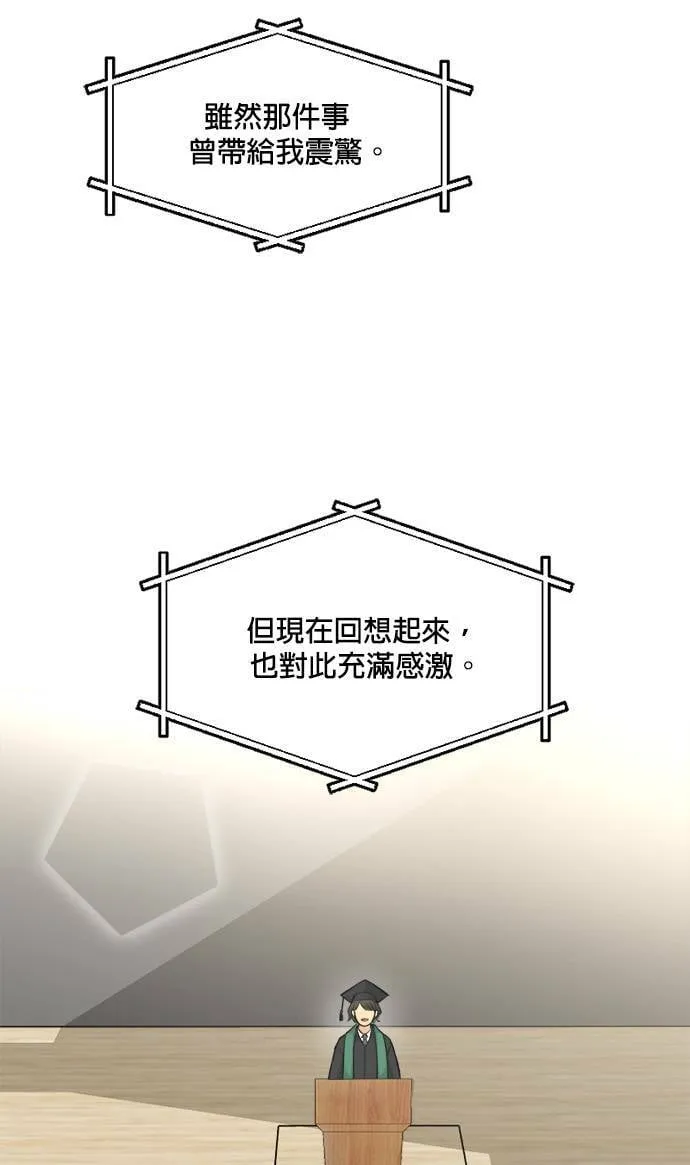 第68话 第76页