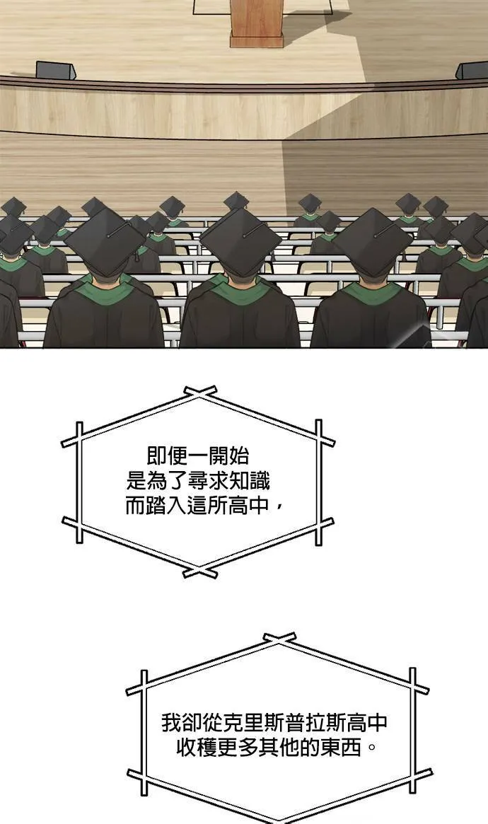 第68话 第77页