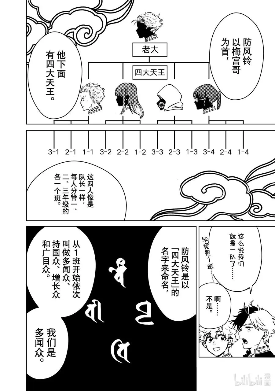 5 狮子头连 第8页