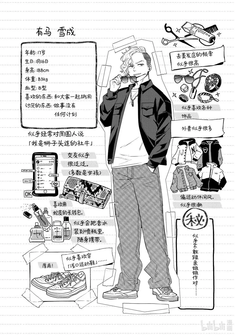 32 Muscle & Gentle 第20页
