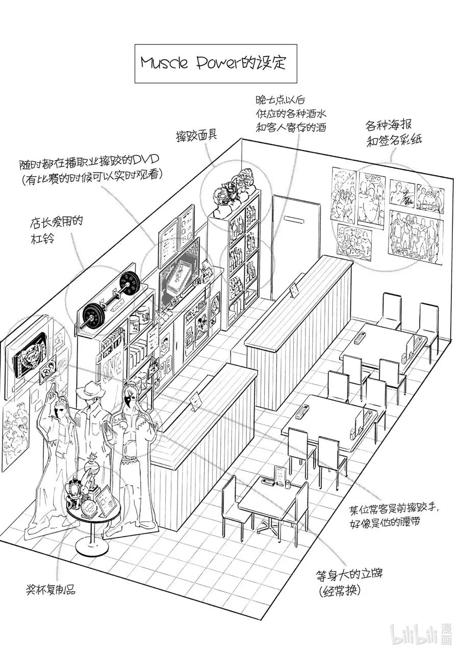 32 Muscle & Gentle 第22页