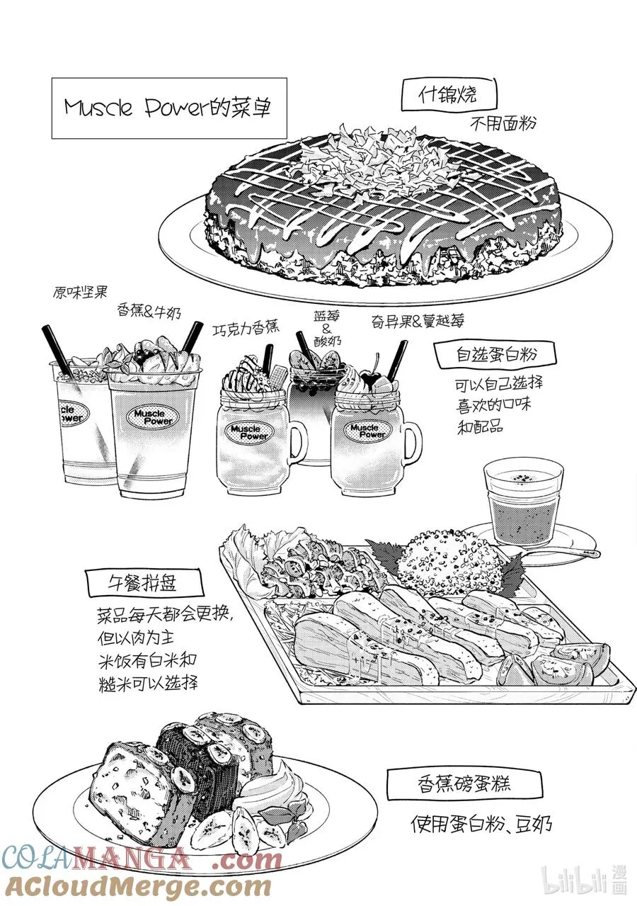 32 Muscle & Gentle 第23页